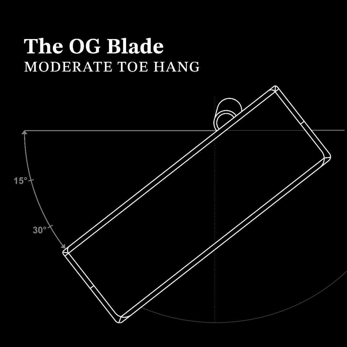 THE OG BLACK BLADE PUTTER